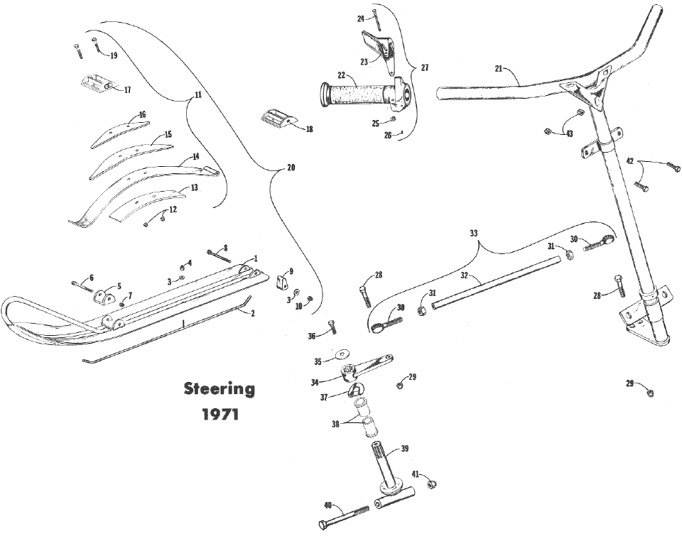 Parts Diagram for Arctic Cat 1971 Lynx SNOWMOBILE STEERING