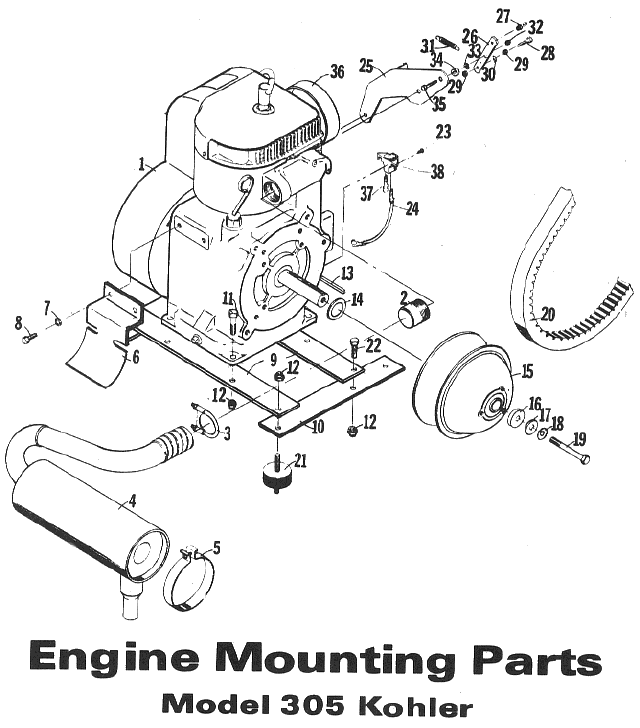 Parts Diagram for Arctic Cat 1972 Panther SNOWMOBILE Engine Mounting parts (Model 305 Kohler)