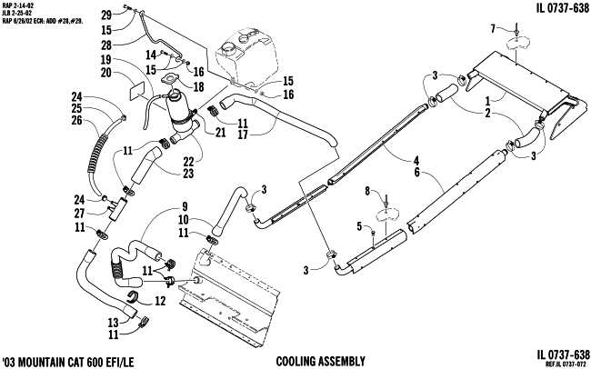 Parts Diagram for Arctic Cat 2003 MOUNTAIN CAT 600 EFI ( 144) SNOWMOBILE COOLING ASSEMBLY