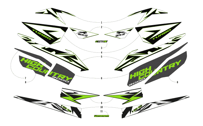 Parts Diagram for Arctic Cat 2018 XF 9000 HIGH COUNTRY LTD 153 (1.75) SNOWMOBILE DECALS