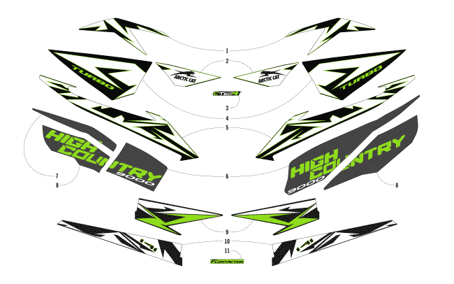 Parts Diagram for Arctic Cat 2018 XF 9000 HIGH COUNTRY LTD 141 SNOWMOBILE DECALS