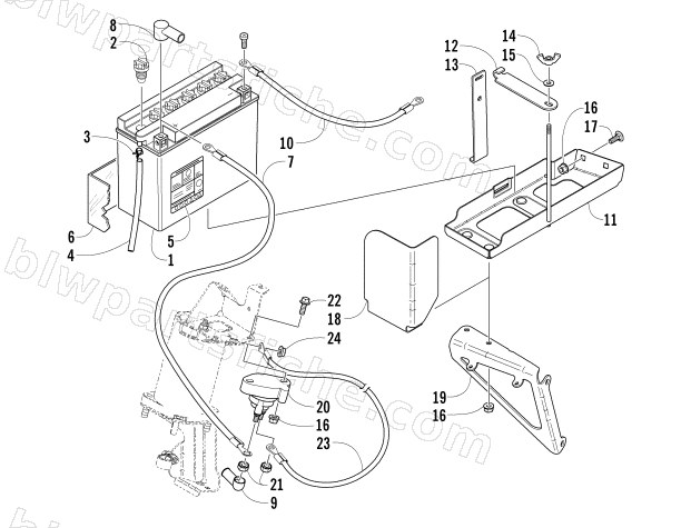 BATTERY, SOLENOID, AND CABLES diagram
