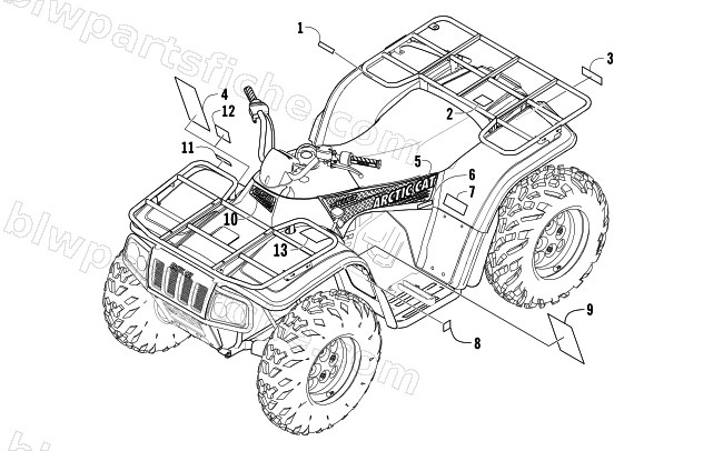 DECALS diagram