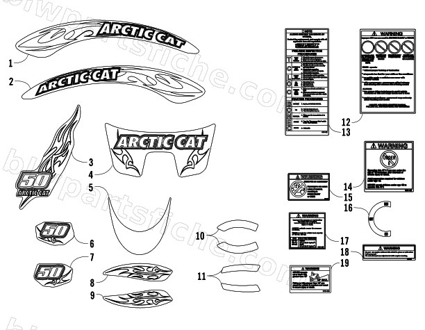 DECALS diagram