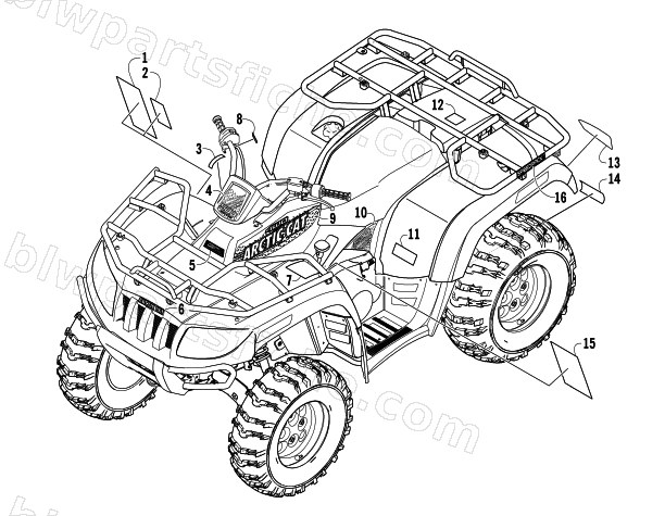 DECALS diagram