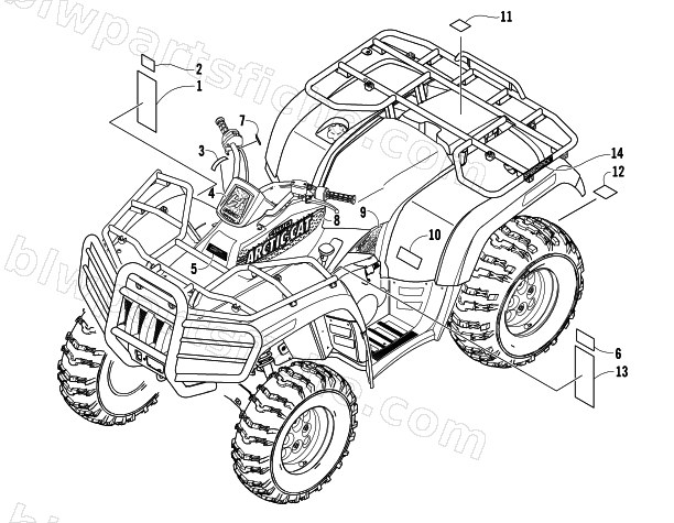 DECALS diagram