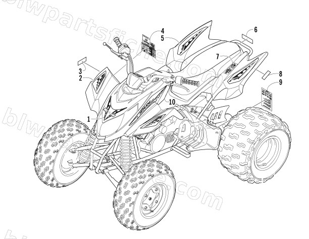 DECALS diagram