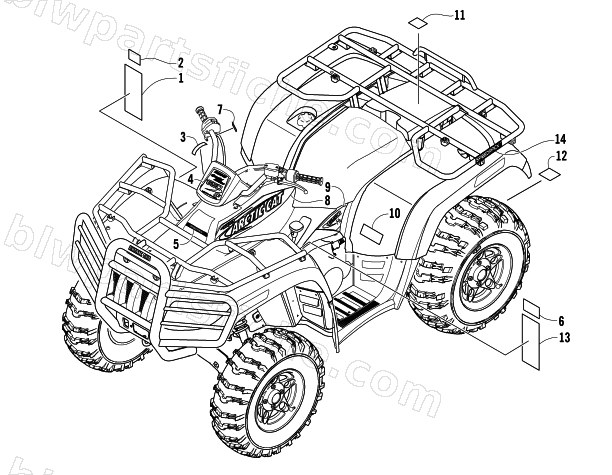 DECALS diagram