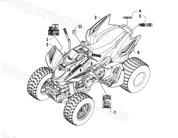 DECALS diagram