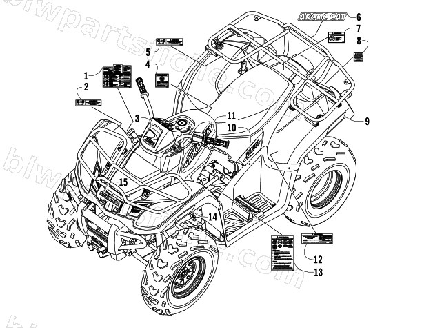 DECALS diagram