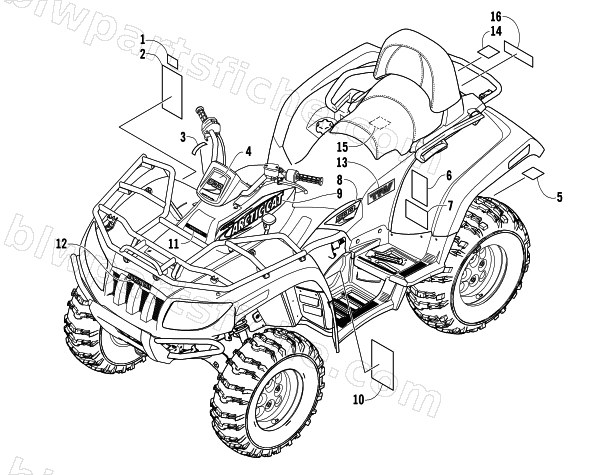DECALS diagram