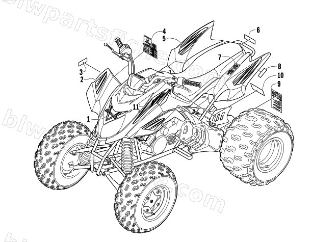 DECALS diagram