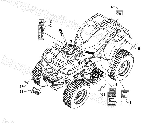 DECALS diagram