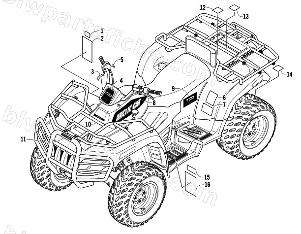 DECALS diagram