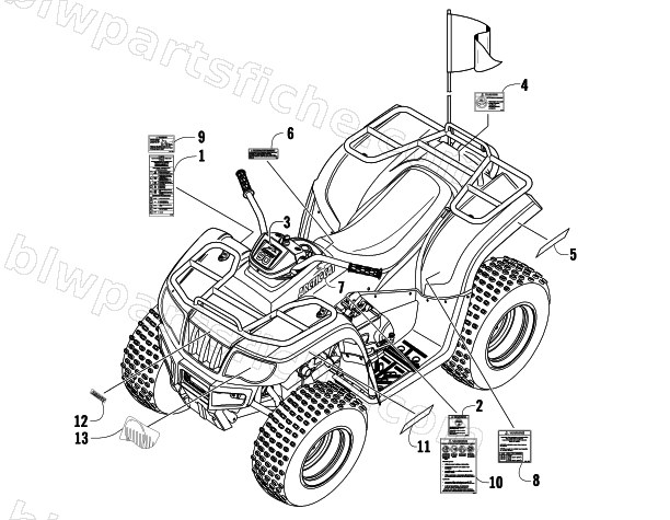 DECALS diagram