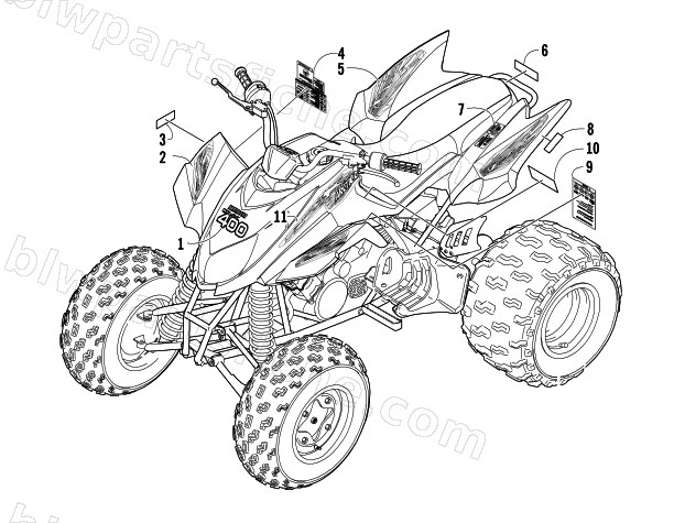 DECALS diagram