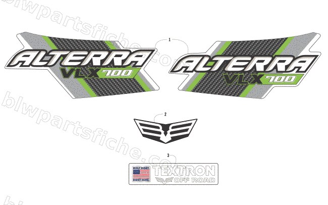 DECALS diagram
