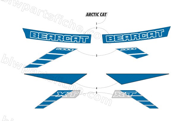 DECALS diagram