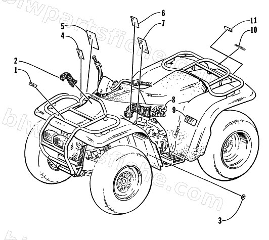 DECALS diagram