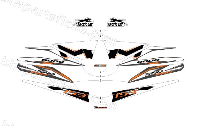 DECALS diagram