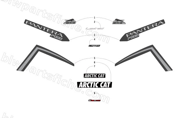DECALS diagram