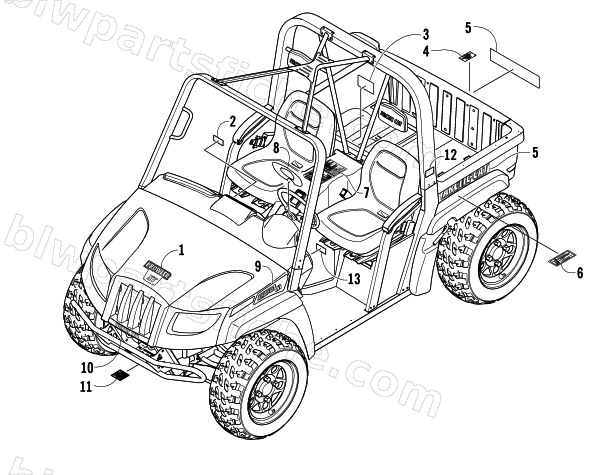 DECALS diagram