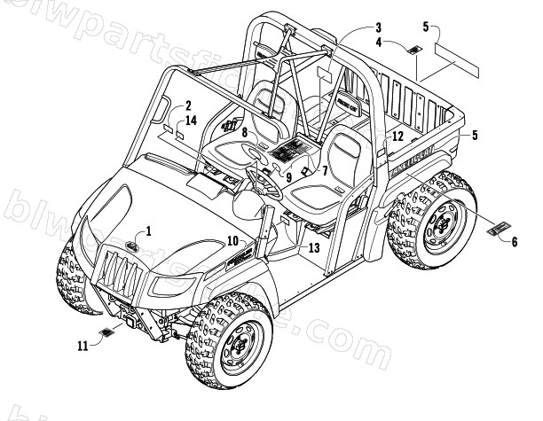 DECALS diagram