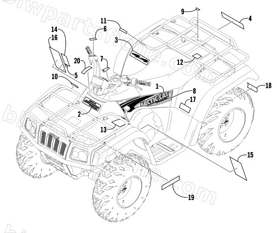 DECALS diagram