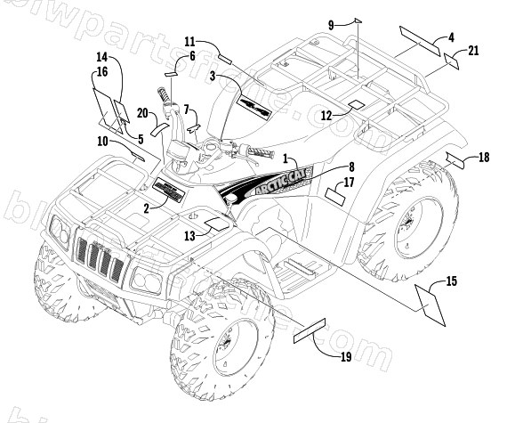 DECALS diagram