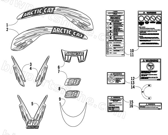 DECALS diagram