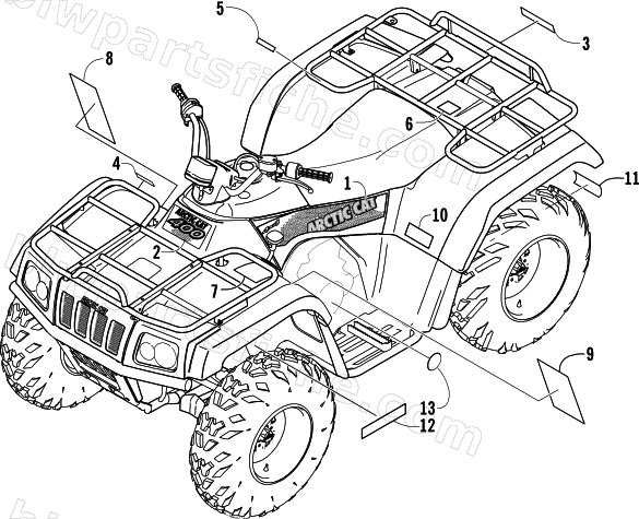DECALS diagram