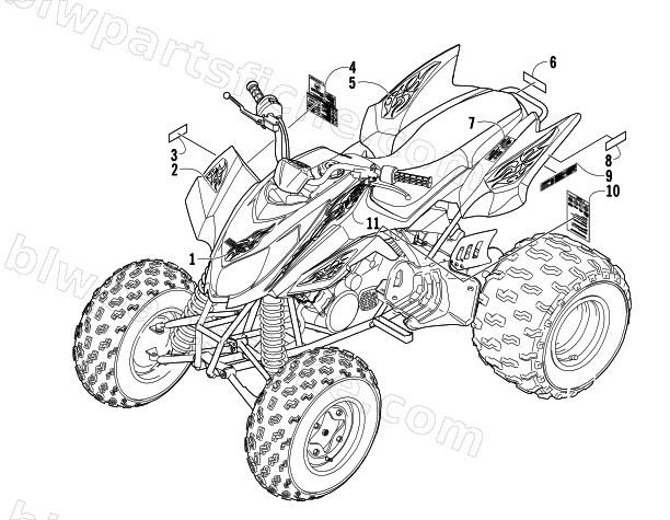 DECALS diagram