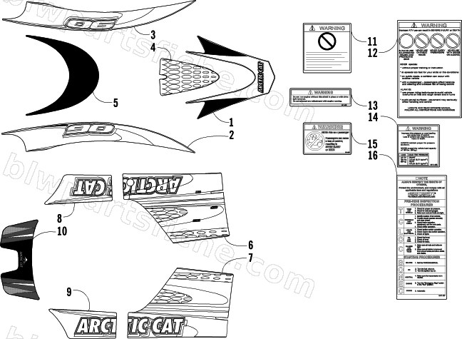 DECALS diagram