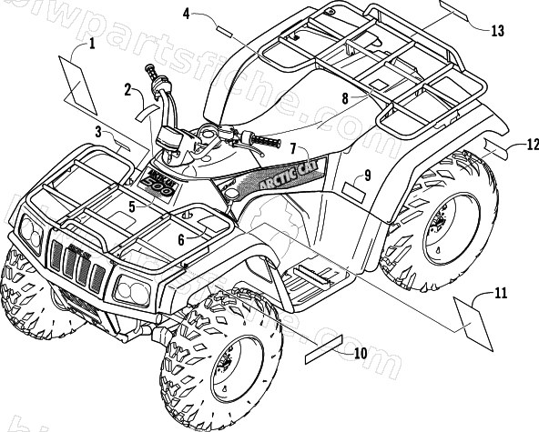 DECALS diagram