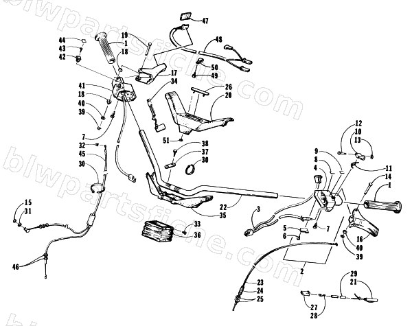 HANDLEBAR AND CONTROLS diagram