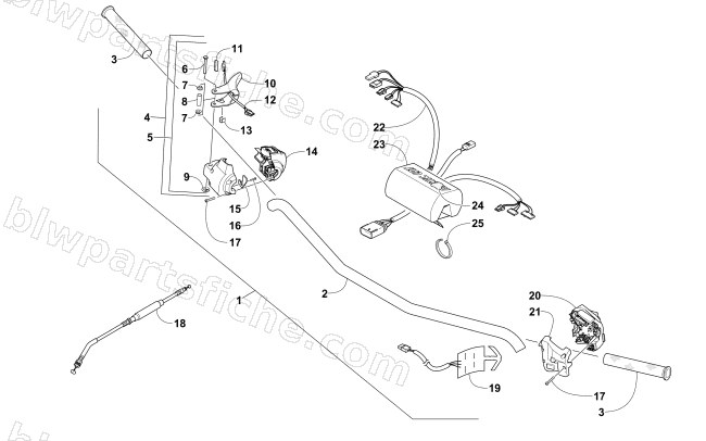 HANDLEBAR AND CONTROLS diagram