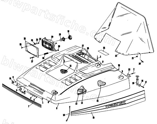 HOOD diagram