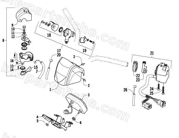 INSTRUMENTS AND CONTROLS diagram
