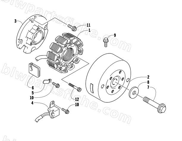 MAGNETO diagram