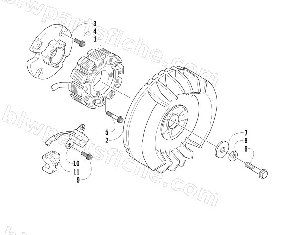 MAGNETO diagram