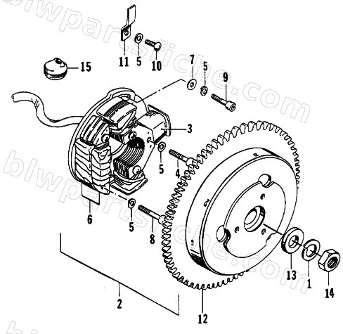 MAGNETO diagram
