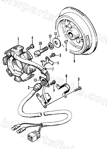 MAGNETO diagram