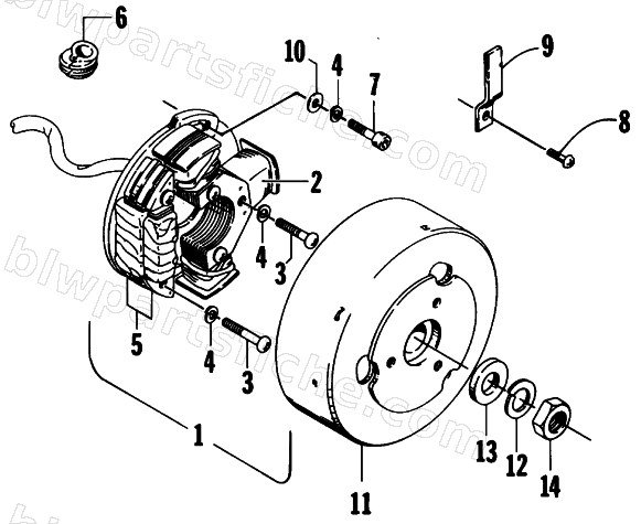 MAGNETO diagram