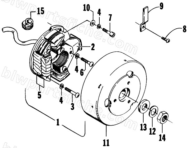 MAGNETO diagram