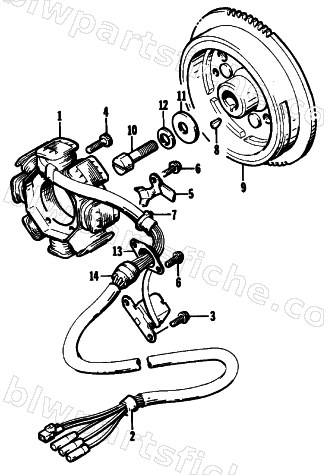 MAGNETO diagram
