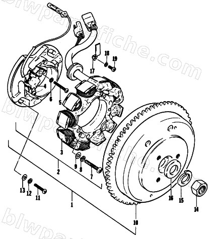 MAGNETO diagram