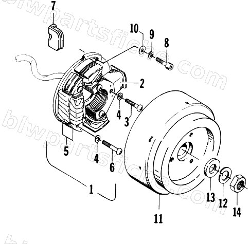 MAGNETO diagram