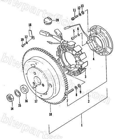 MAGNETO diagram