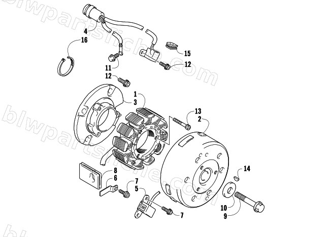 MAGNETO diagram