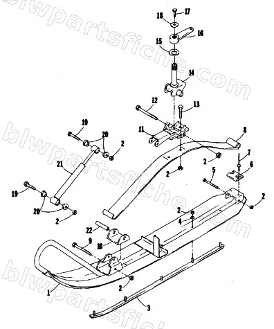SKI diagram